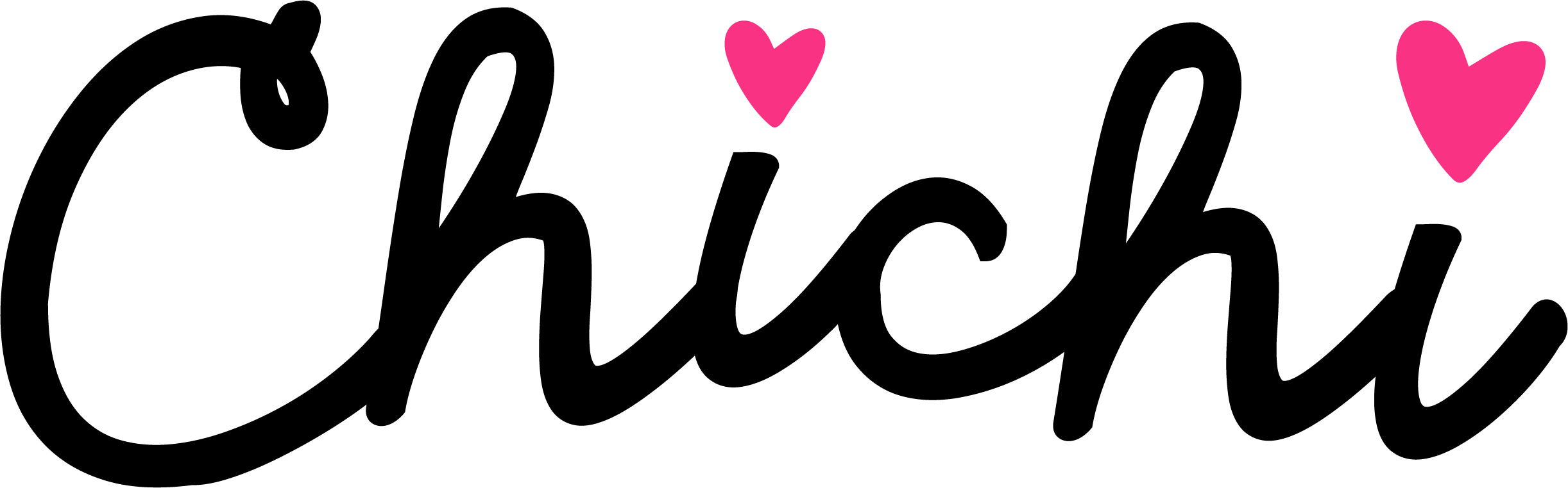 CHICHI - a couples intimacy cards game